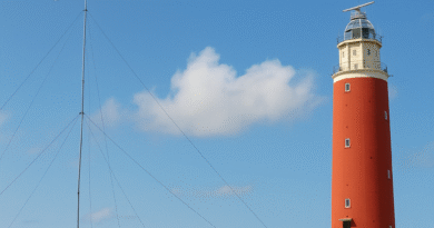 IOTA DXpeditie PC38EU op Texel (EU-038)